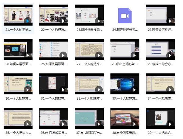 浪迹《CT私教》12000元钻石课程完整版