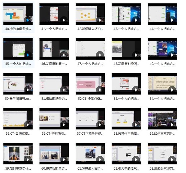 浪迹《CT私教》12000元钻石课程完整版