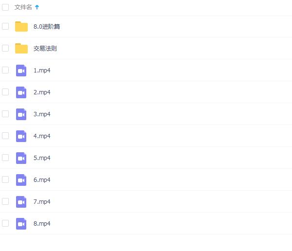 倪团队《网络课8.0》完整版