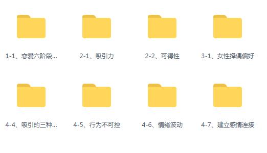 魔卡情感《VIP会员课程》完整版