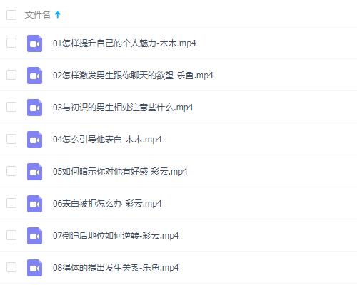 撩凯子课程：乐鱼《驭男有术》