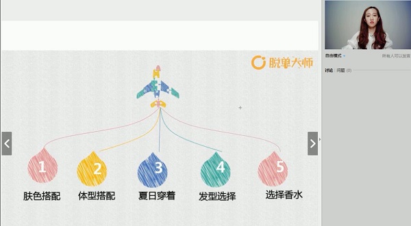 脱单大师《涵韵男神外形改造法》完整版