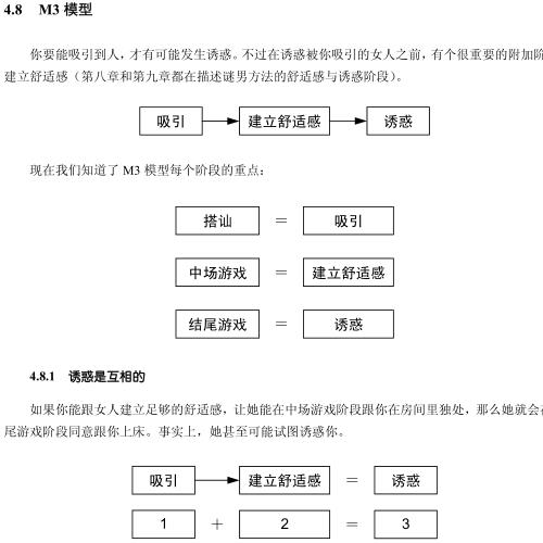 泡学书籍：《迷男方法》PDF