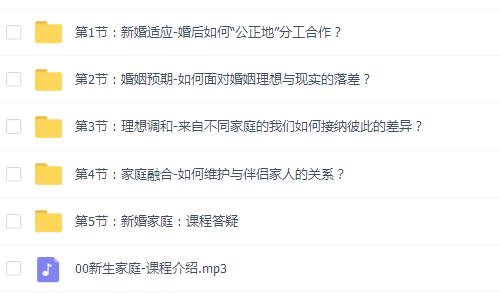 幸福婚姻:如何用心理学经营你的婚姻家庭