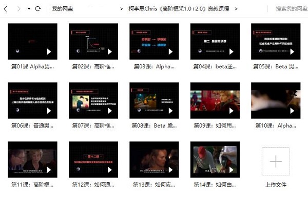 柯李思Chris团队课程合集