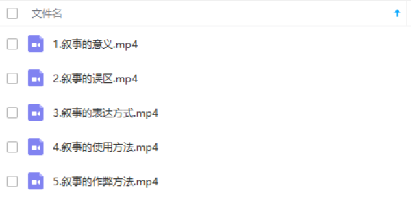 柯李思Chris《高阶技术》 百度网盘下载