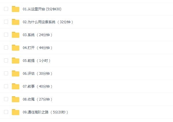 国外自然流大师todd全套完整版