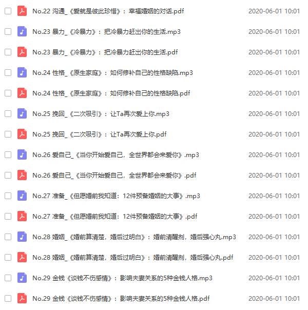 史上最全婚恋指南：如何发现&升级&搞定你的人生伴侣，听这些书就够了！