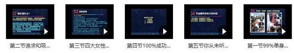 明日恋爱《99专区课程》危险人物内部课