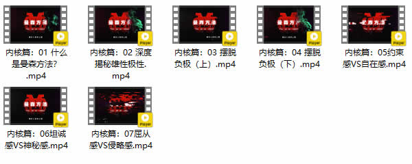 柯李思Chris《曼森方法》视频课程网盘下载