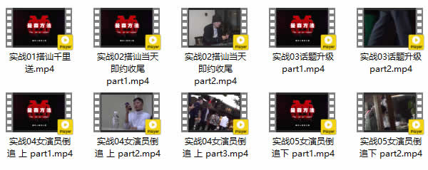 柯李思Chris《曼森方法》视频课程网盘下载