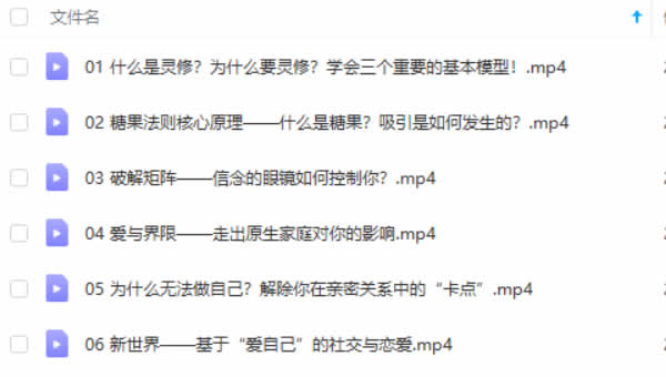 真爱之门《糖果法则》恋爱课程