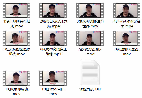 瑞恩原创社交《情感法则》10节视频课
