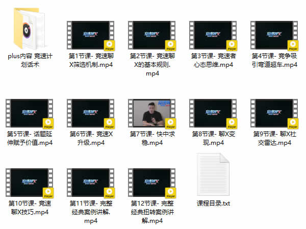 瑞恩《竞速聊x PLUS》完整版