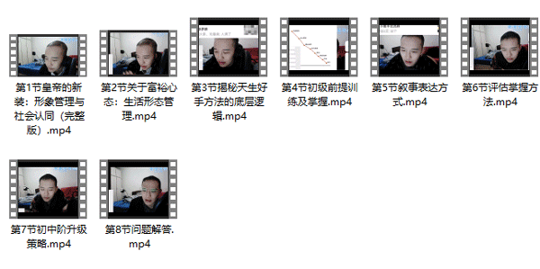 柯李思Chris《高阶技术 Pro》 百度网盘下载