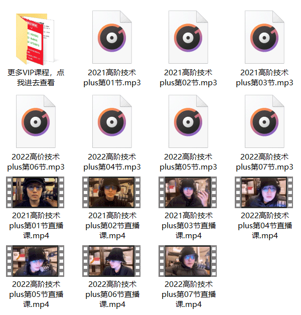 2022年柯李思Chris《高阶技术Plus》高阶者路线视频课程