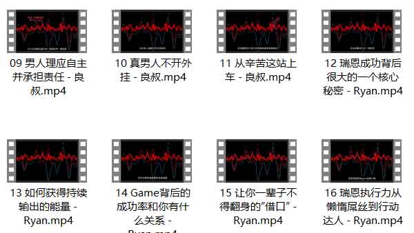 搭讪大师TV《三周年巨献：300%铸心》视频课程