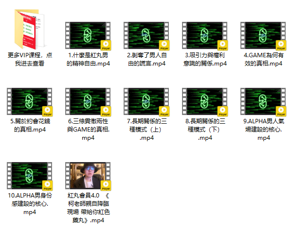 柯李思chris2022红丸会员4.0《自由蓝图》视频课程