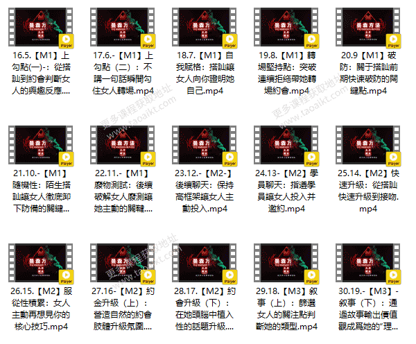 柯李思Chris《曼森方法2.0》曼森2.0曼森版全系统上实战课视频课程