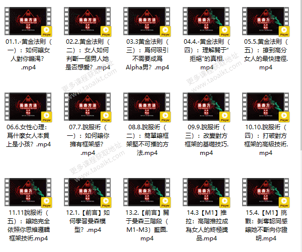 柯李思Chris《曼森方法2.0》曼森2.0曼森版全系统上实战课视频课程