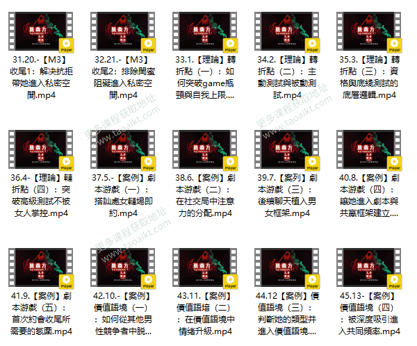 柯李思Chris《曼森方法2.0》曼森2.0曼森版全系统上实战课视频课程