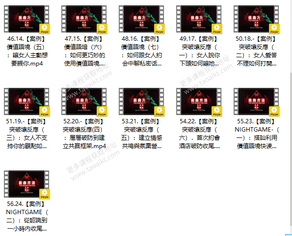 柯李思Chris《曼森方法2.0》曼森2.0曼森版全系统上实战课视频课程