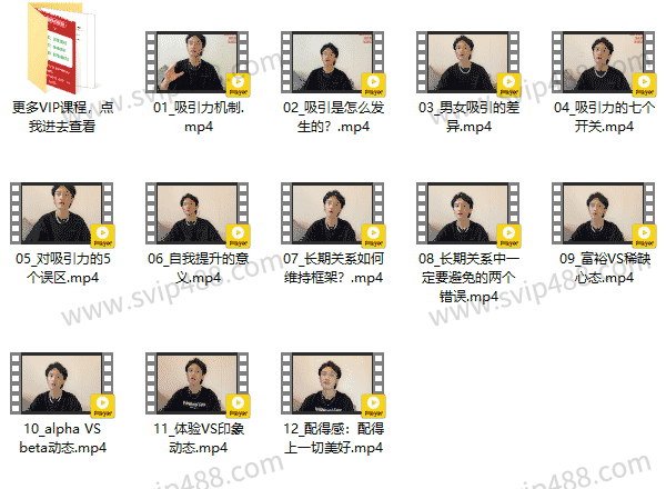 自我提升《打造男性吸引力：从Beta到Alpha》视频课程