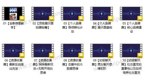 小鹿情感魅力工程模块三《关系升级核心课》视频课程
