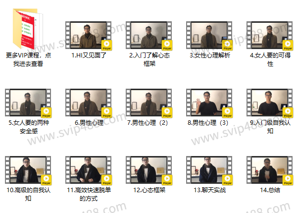 林老头《心态课》视频课程